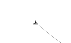 Down Hill Stuff