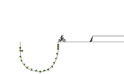 Easy Trial