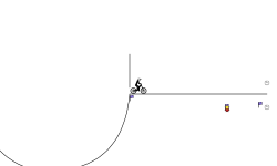 Tricky Trial #8