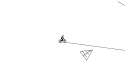 Shapes and jumps
