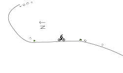 gravity max