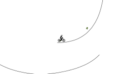 Real jumps