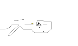 Trying Trials #3