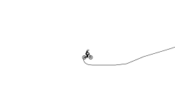 Wheelie Auto