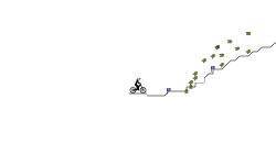 Flying road