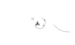 that weird short dumb wheelie