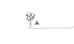 Mini Jumps