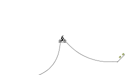spikes ahead