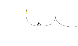 Short Rubbish track
