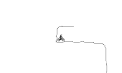 BMX.