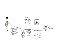 BFDI