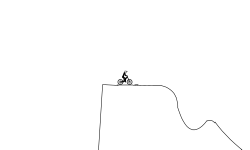Rushed Momentum Trail