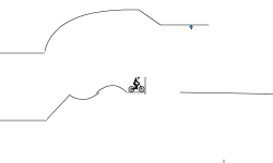 Noob trial