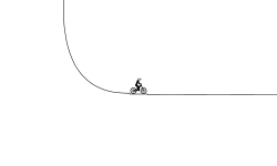 Jumps