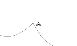 just started i suck
