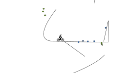 Messy track