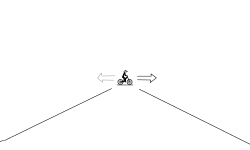 SAW LEVEL 3