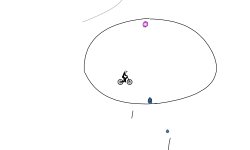 circles