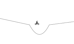 level