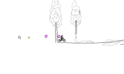 Simple Jumps