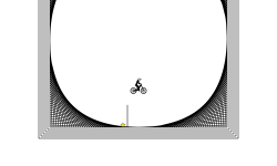 Detailed Loop