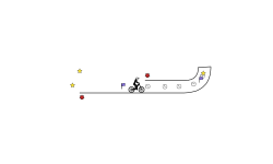 Trials 67