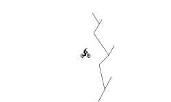 Jumps