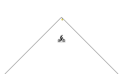 The Triangle