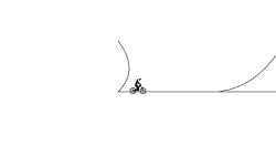 Smooth Jumps