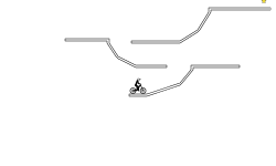 Asiam hard Leaps