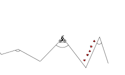 Mini Mountians