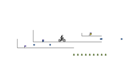 Gravity Trials