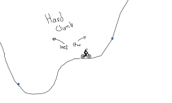 Hard Climb