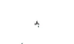 Dumb Auto :p