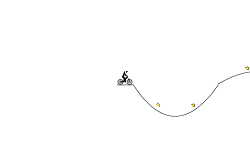 J.t.'s Boring Track