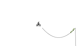 Adrenaline Rush