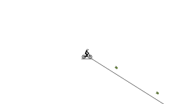 biggest jump