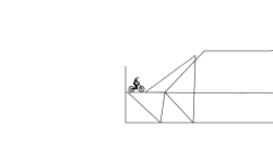 Possible