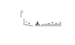 Mini Trials, Made in 5 minutes