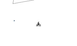 gravity