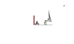 an easy level