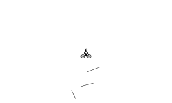 Pro Auto