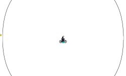 Spinning Blob