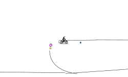 Z track