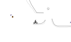 Small MTB Trial