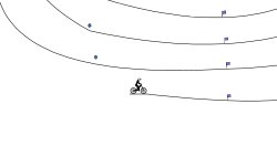 PORTAL 2.0