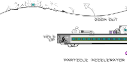 Particle Accelerator