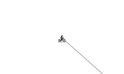 around you go