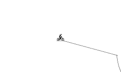 2nd level(thanks for support)