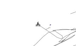 truly impossible track